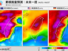 天氣／雷陣雨下到發紫、氣溫降10度！清明連假天氣不妙「空檔僅一天」！10日預報搶先看